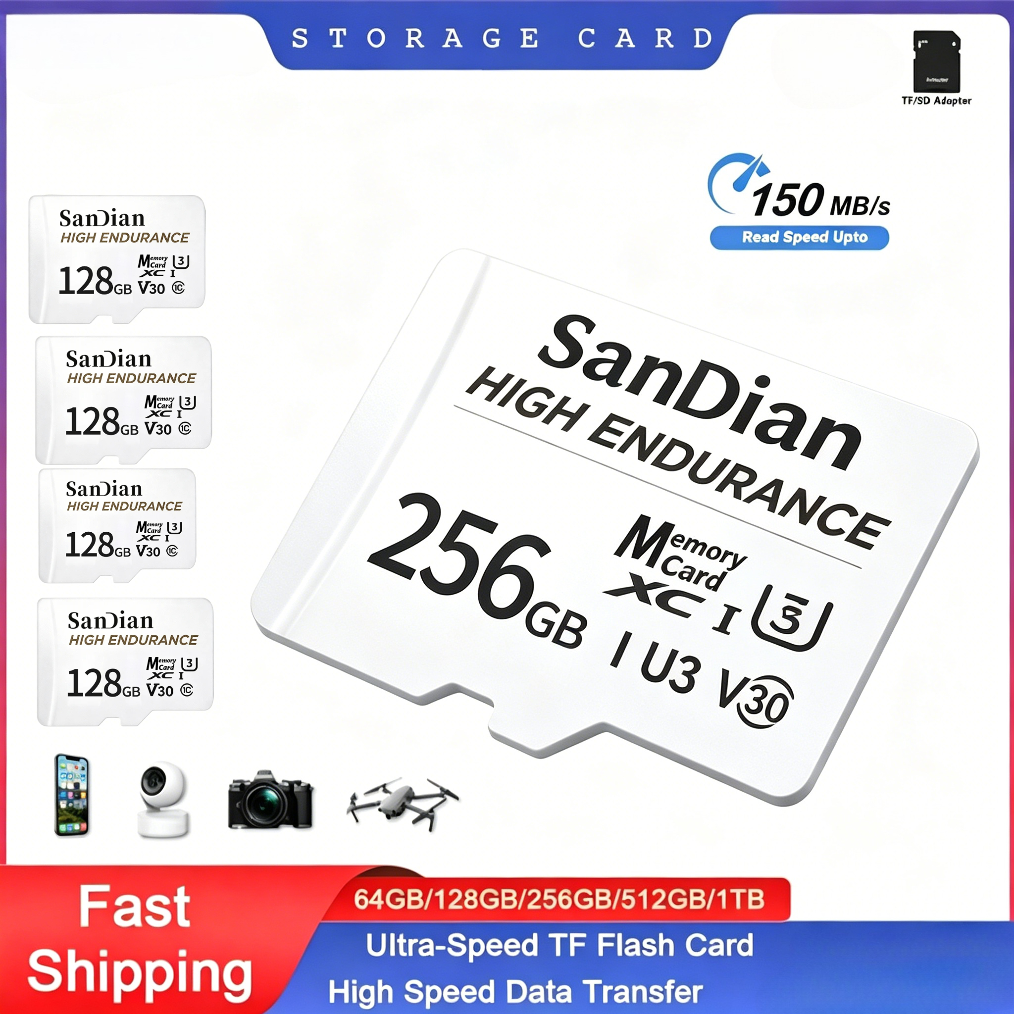 2026 High Endurance micro Tf S – Home Assistant Sd recenzja i cena