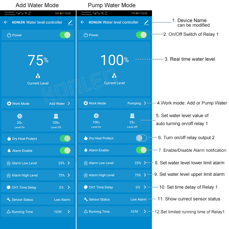 KONLEN Tuya Water Level Sensor – Home Automation Technology recenzja i cena
