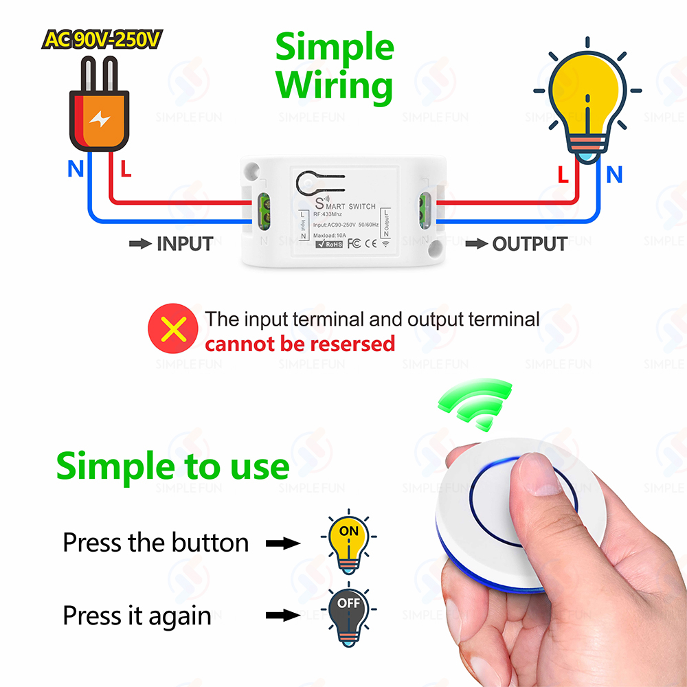 Wireless RF433MHz Remote Contr – Sonoff Basic Switch recenzja i cena