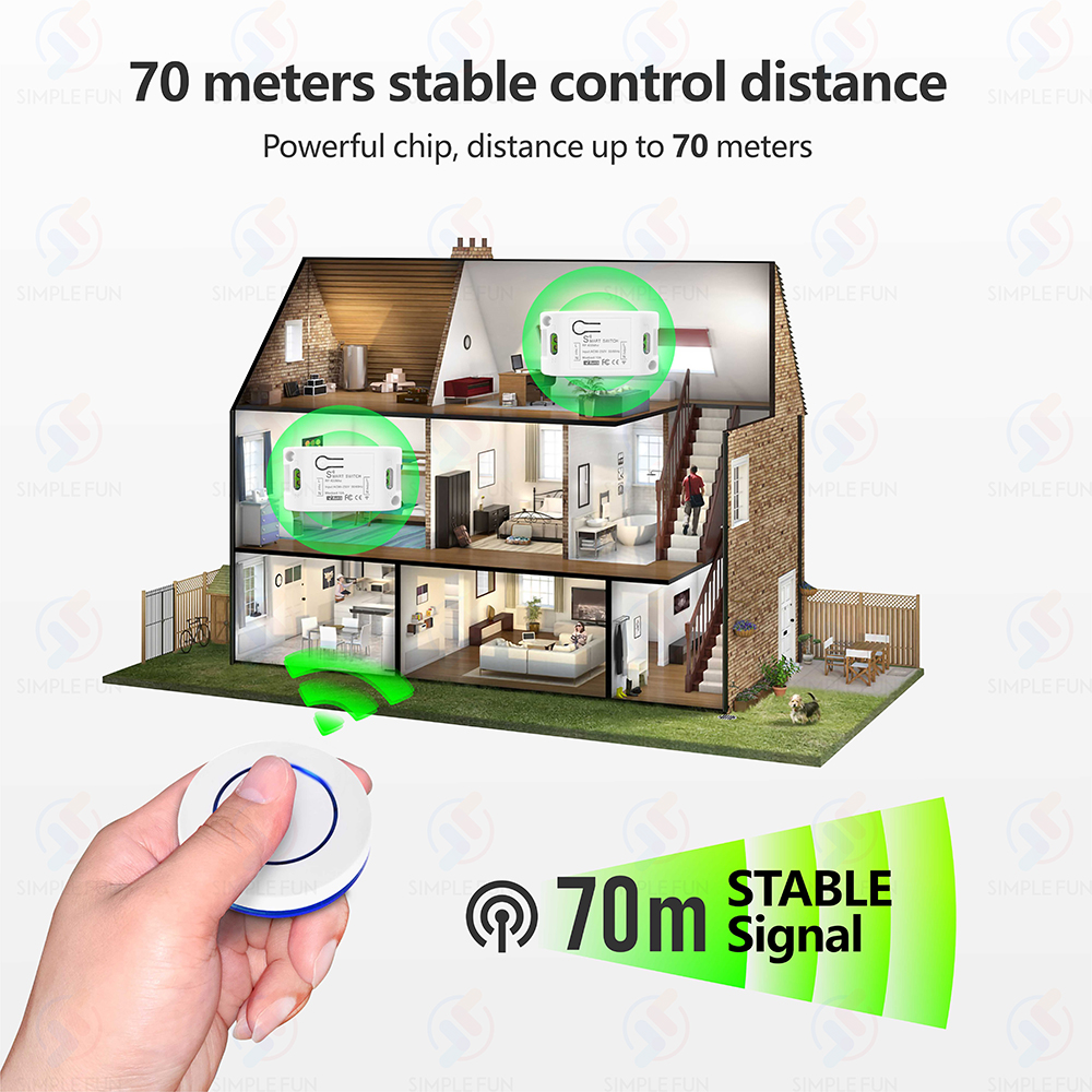 Wireless RF433MHz Remote Contr – Sonoff Basic Switch recenzja i cena