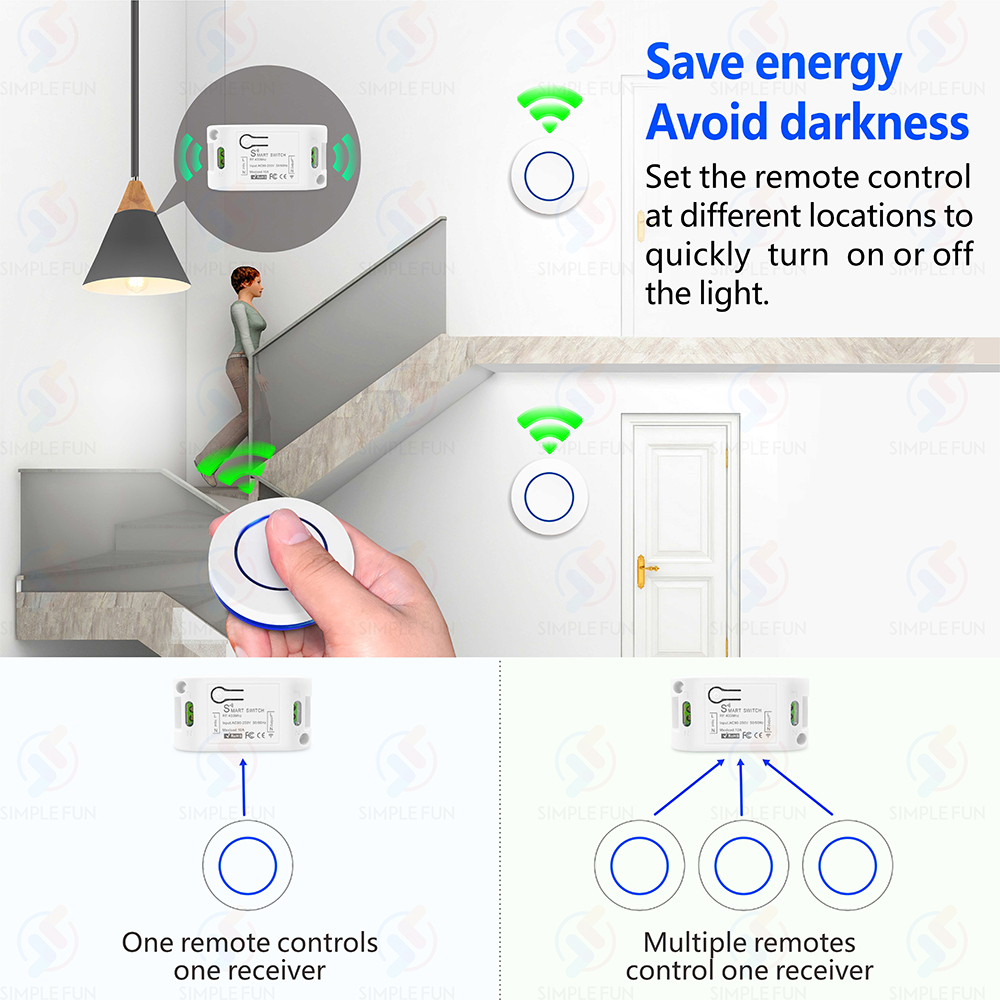 Wireless RF433MHz Remote Contr – Sonoff Basic Switch recenzja i cena