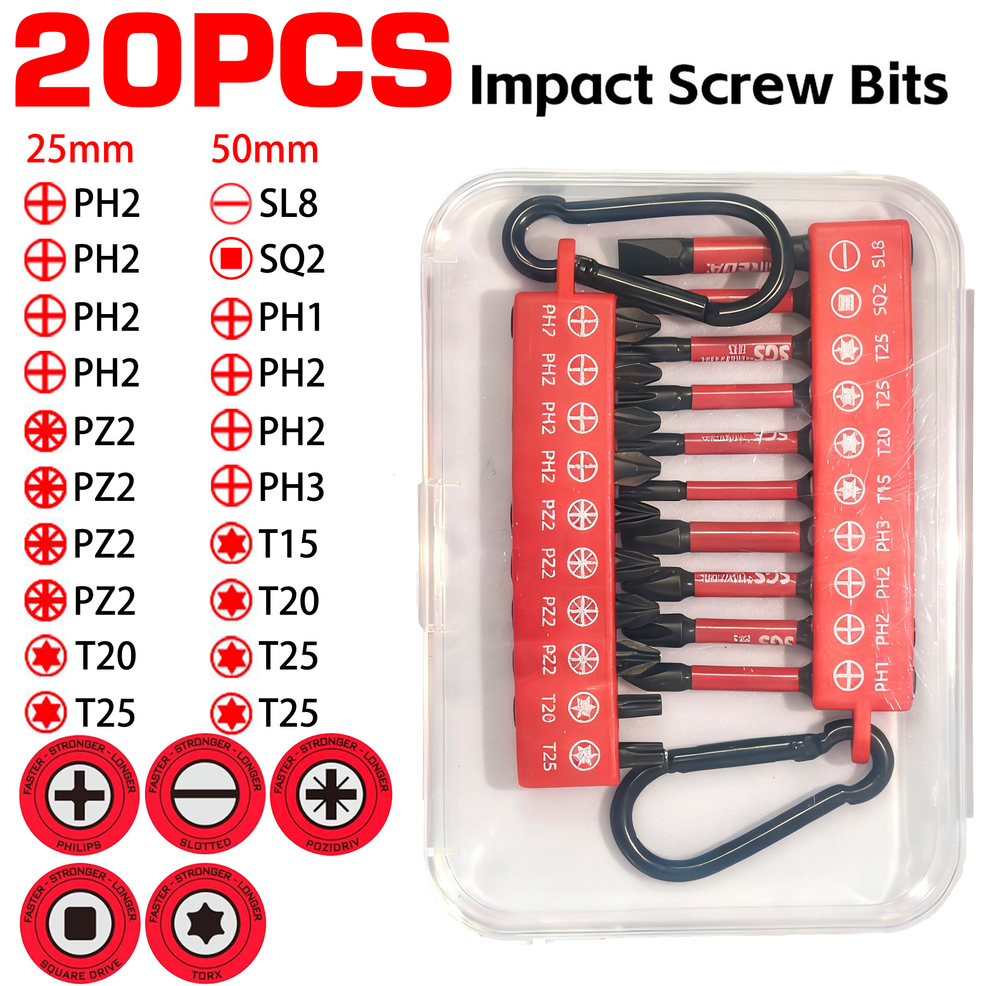 High-Torque Precision Impact B – Home Automation System Diy recenzja i cena