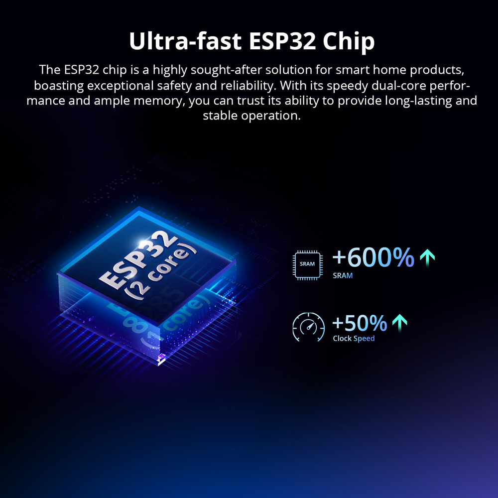 SONOFF MINIR4 Extreme Wi-Fi Sm – Sonoff Basic Switch recenzja i cena