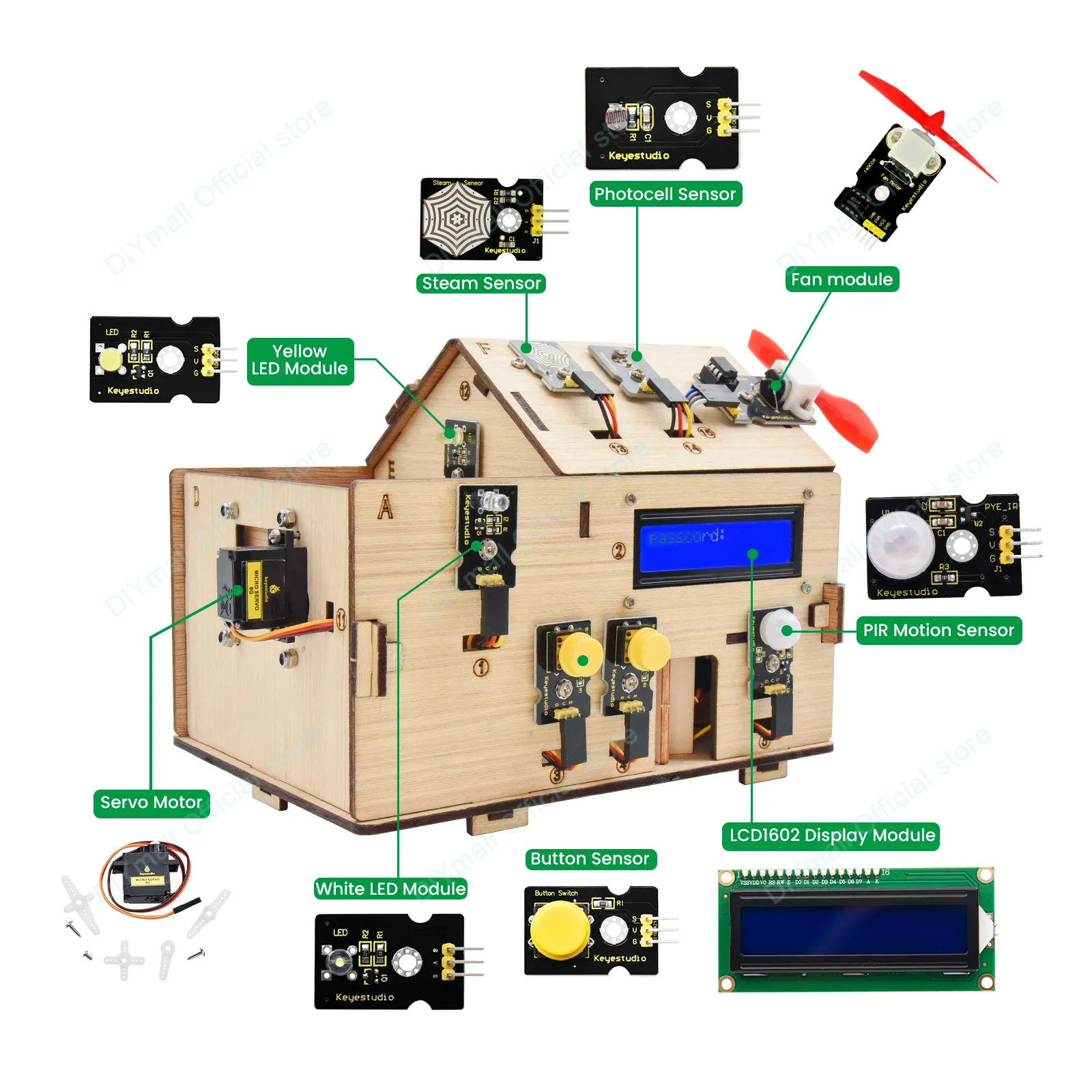 Keyestudio Smart IoT Home Kit  – Home Automation With Arduino recenzja i cena