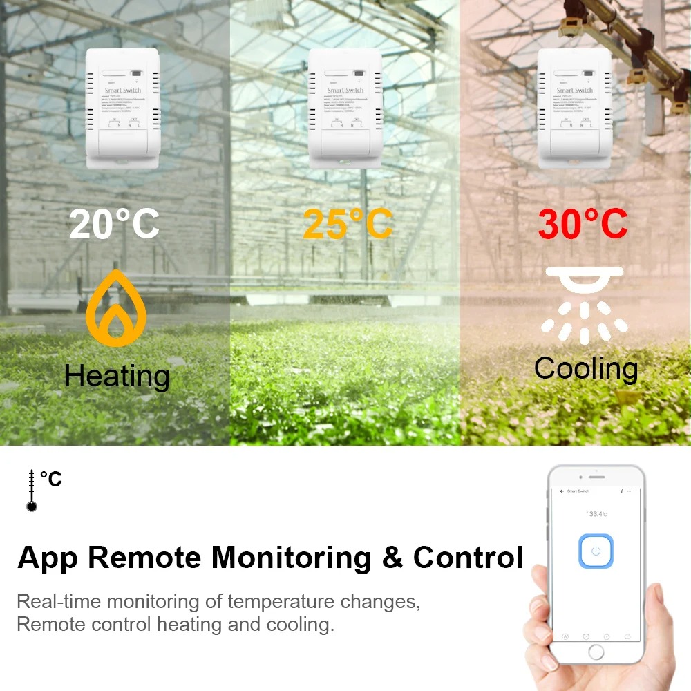 Tuya Wifi 16A/20A Smart Temper – Sonoff Basic Switch recenzja i cena