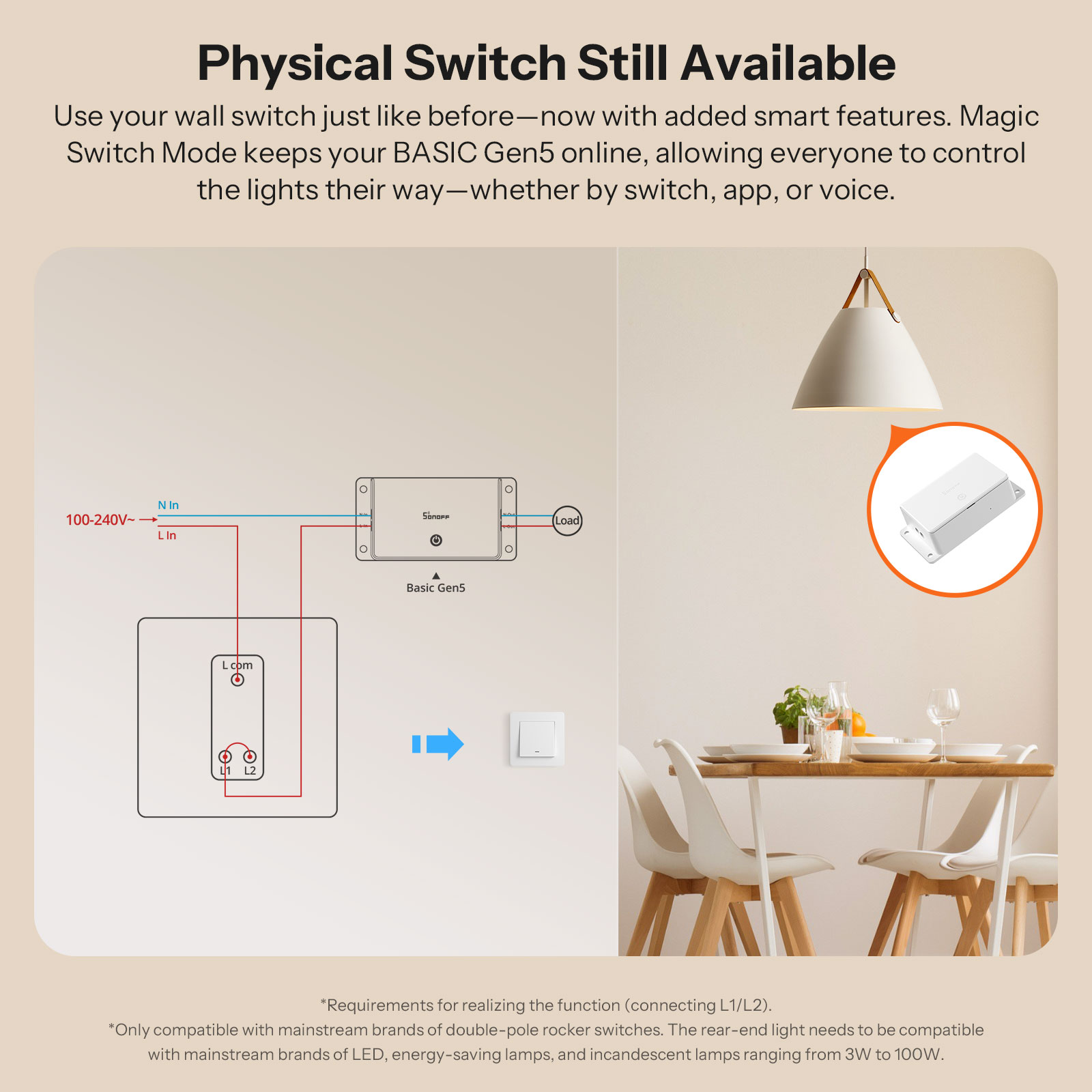 SONOFF BASIC-1GS Matter Over W – Sonoff Basic Switch recenzja i cena