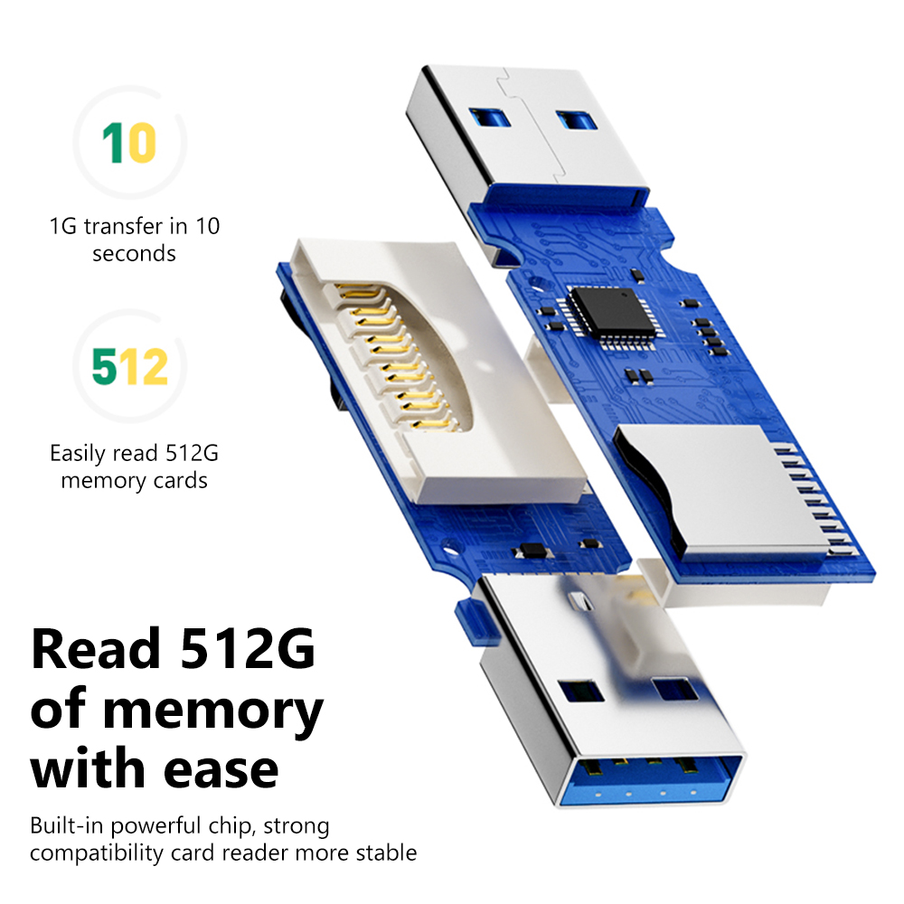 USB 3.0 Card Reader SD TF Memo – Home Assistant Sd recenzja i cena