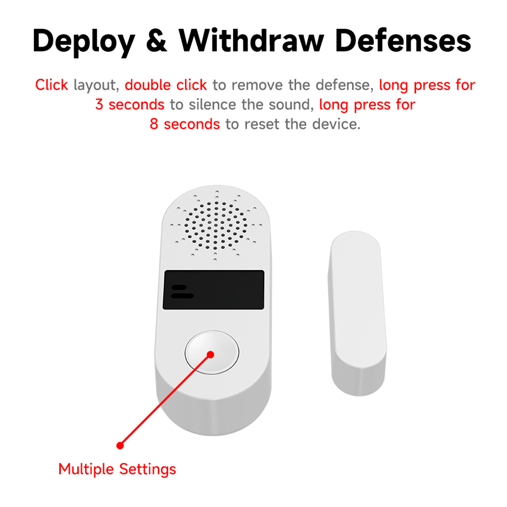 Tuya Zigbee Wireless Door Wind – Home Automation Technology recenzja i cena