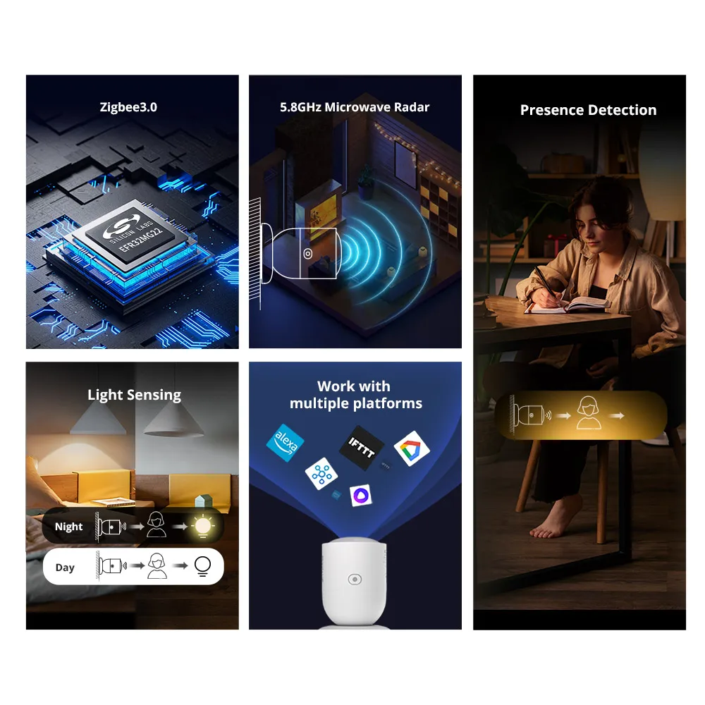 SONOFF SNZB 06P Zigbee Human P – Sonoff Basic Switch recenzja i cena