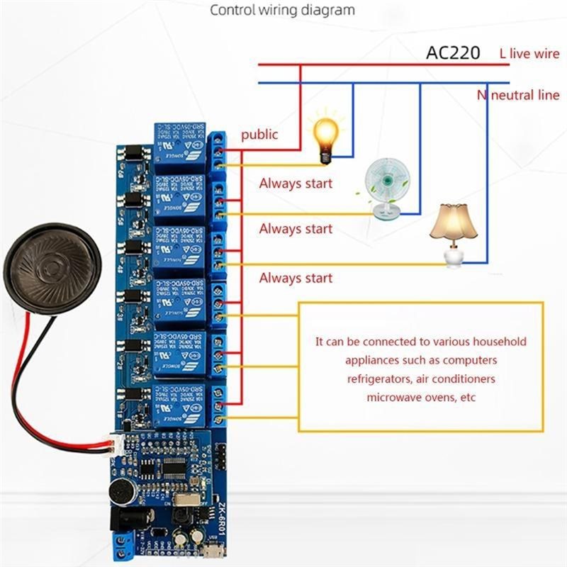 【RECOMENDAR】AI Speech Recognit – Diy Automation Projects recenzja i cena