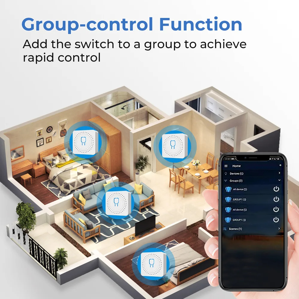 For Tuya Mini Smart WiFi Switc – Home Automation Technology recenzja i cena