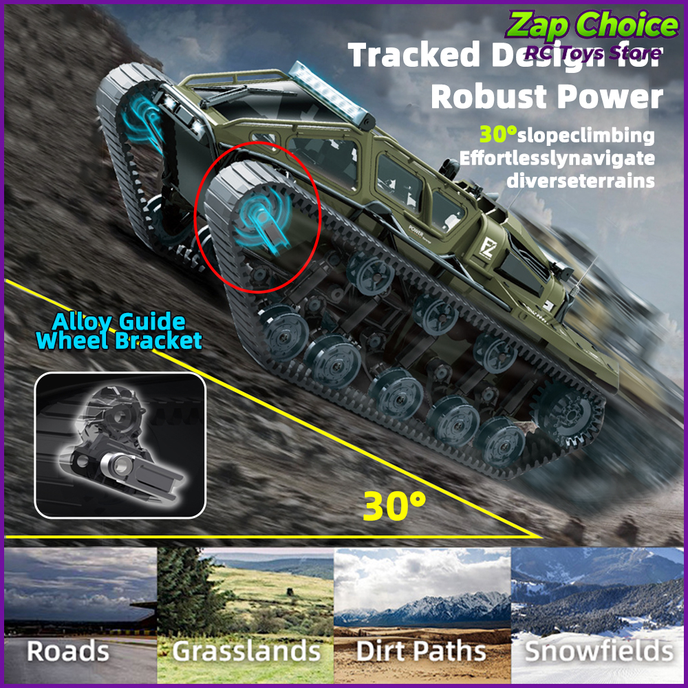 JJRC C8812 1/16 Tracked Tank R – Home Automation Tutorial recenzja i cena