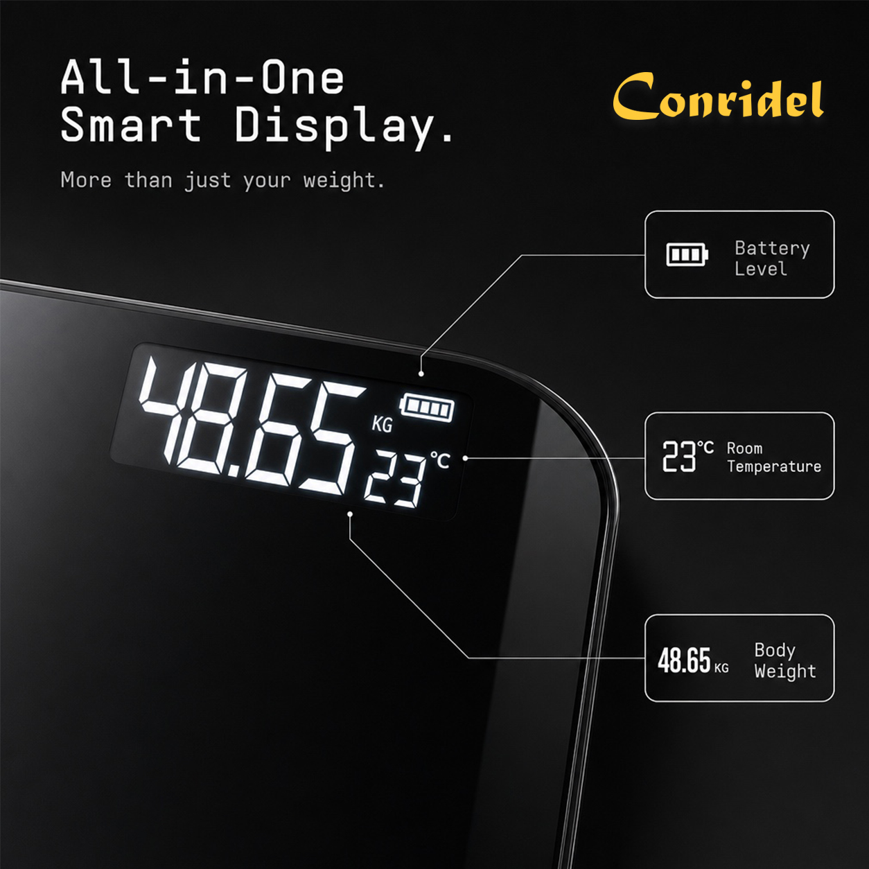 28CM MAX180kg Weight Loss Weig – Home Automation Industry recenzja i cena