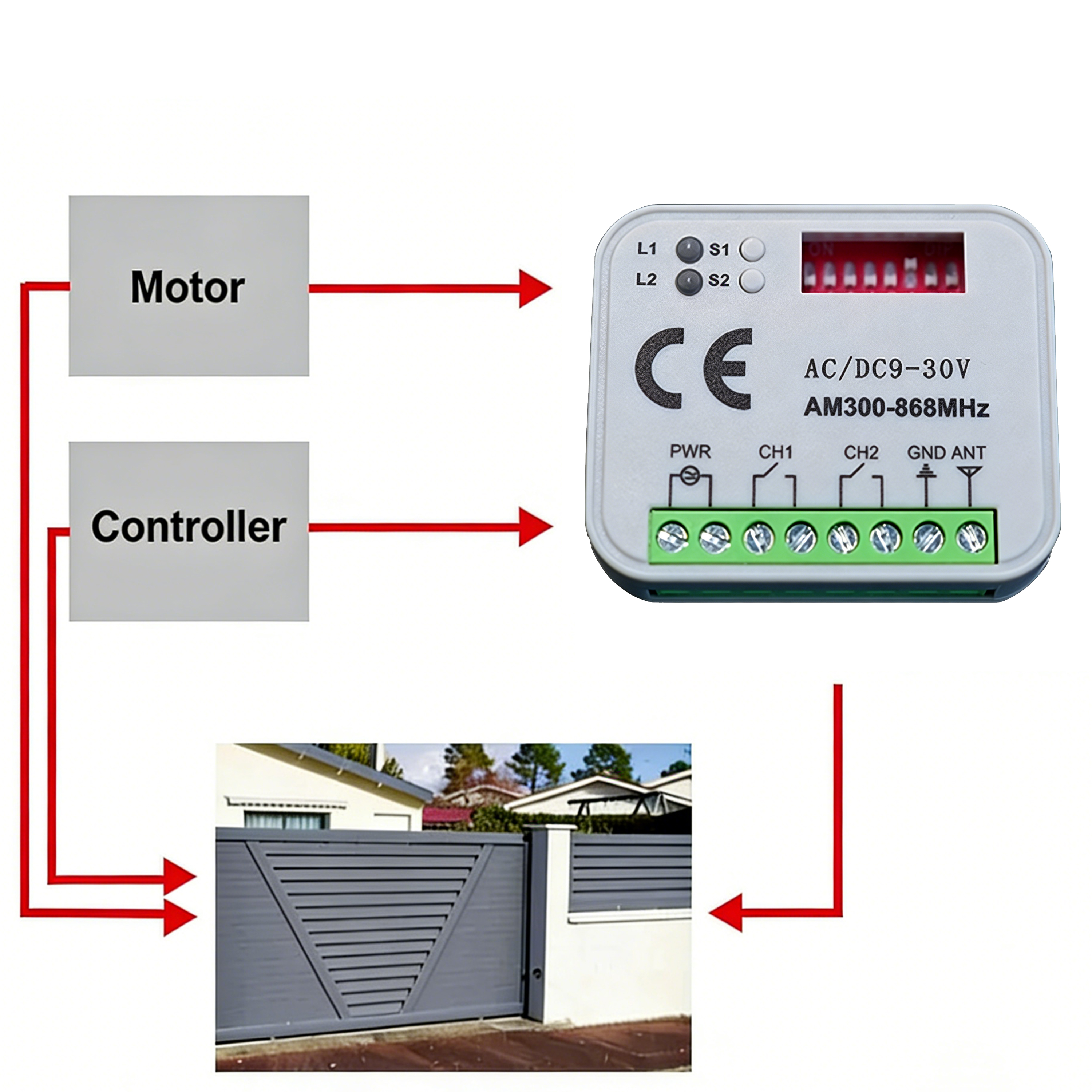 Garage Door Receiver 433MHz 30 – 433Mhz Receiver Module recenzja i cena