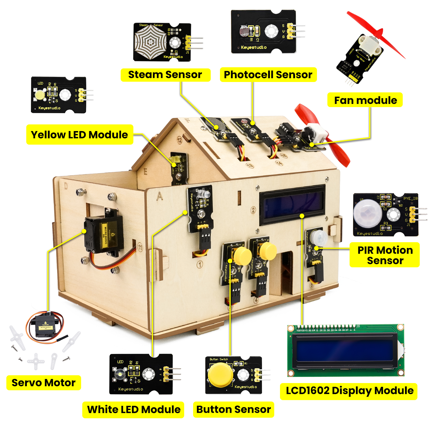 Keyestudio Smart Home IOT Kit  – Home Automation With Arduino recenzja i cena