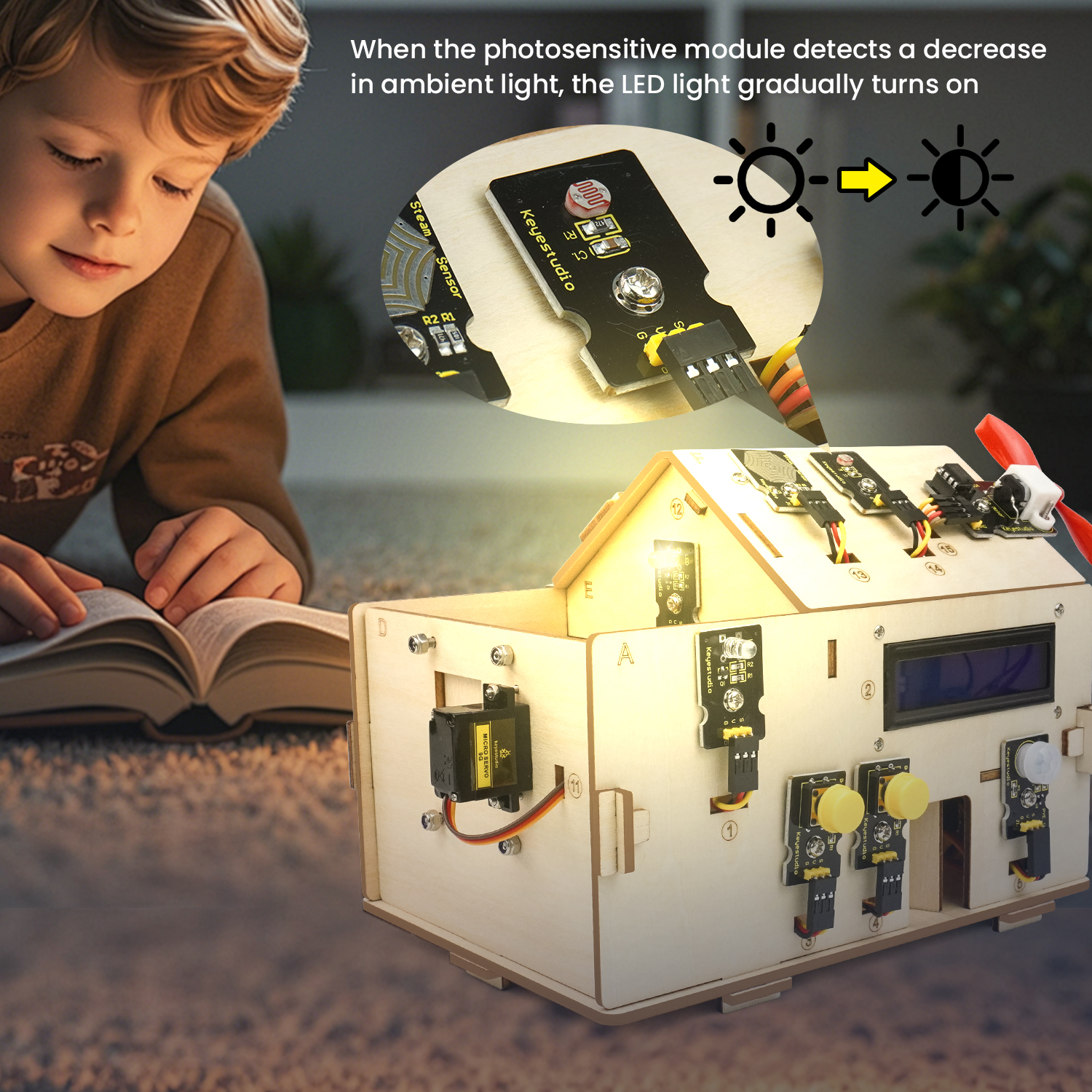 Keyestudio Smart Home IOT Kit  – Home Automation With Arduino recenzja i cena