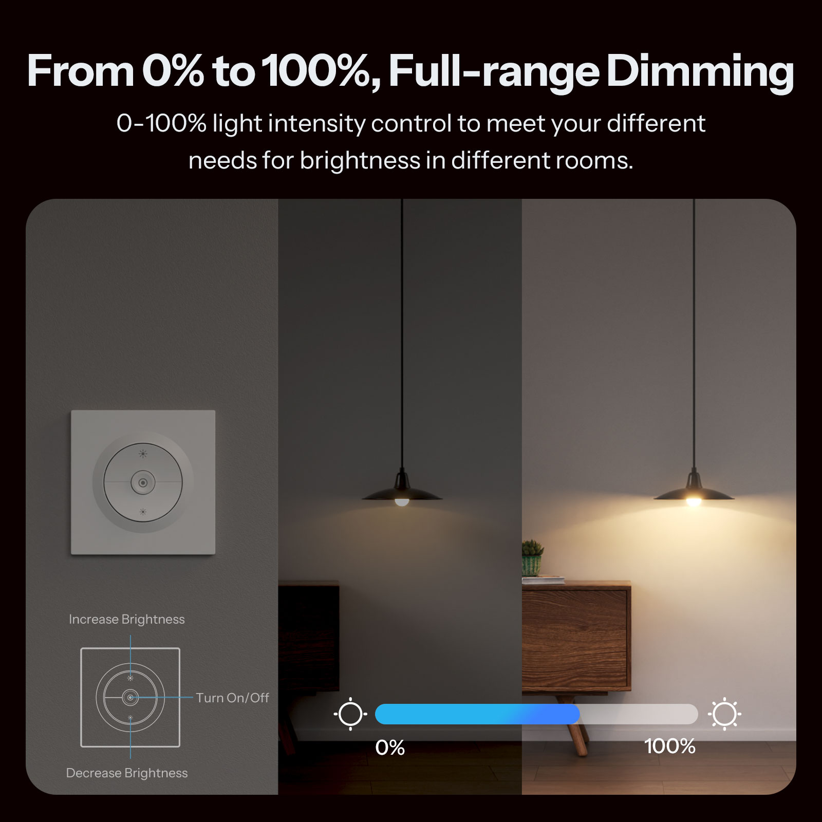 SONOFF MINI-DIM-E Matter Over  – Sonoff Basic Switch recenzja i cena