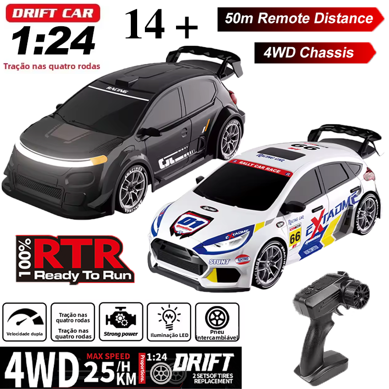 4WD RC 1/24 Remote Control Rac – Home Automation Tutorial recenzja i cena