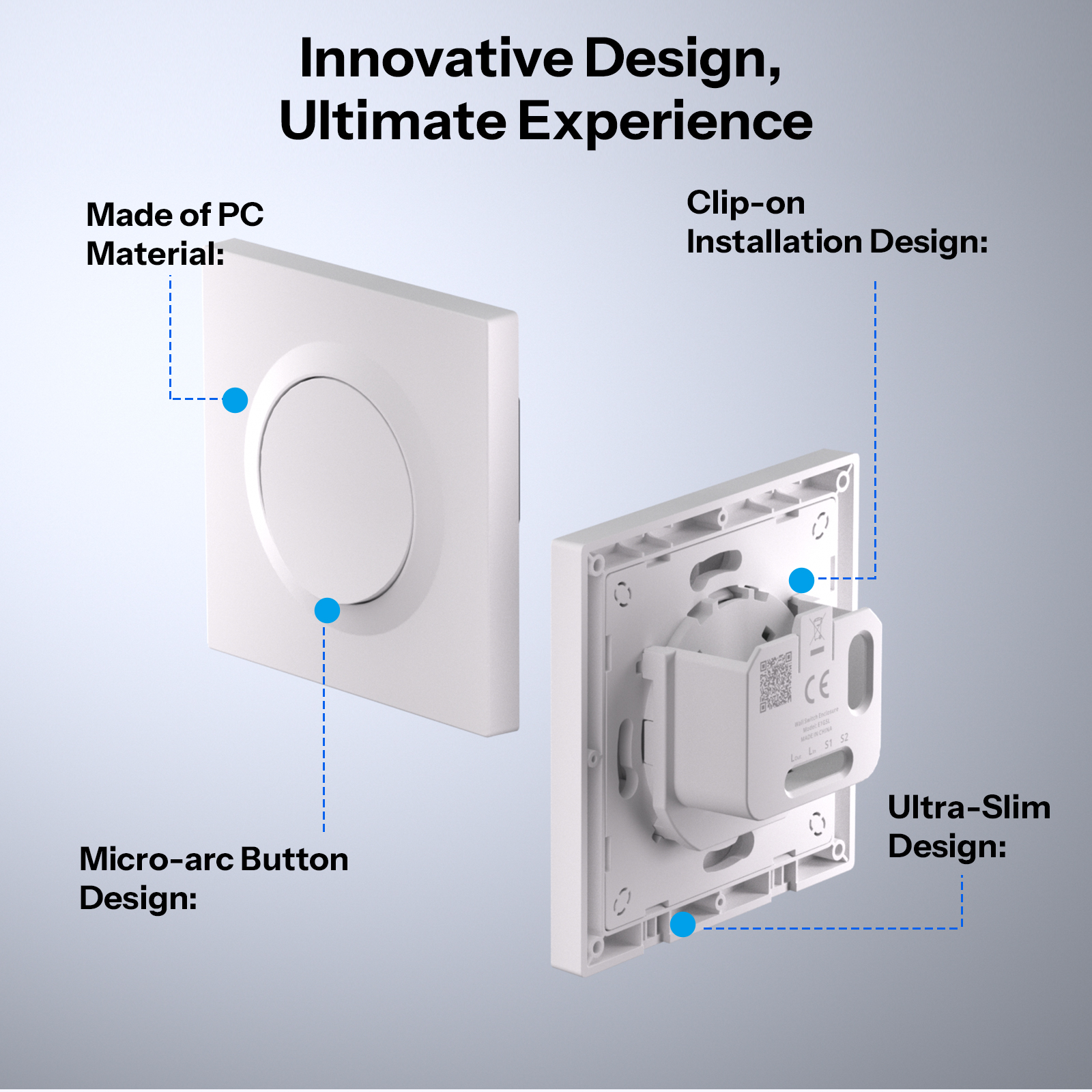 SONOFF E1GSL Wall Switch Enclo – Sonoff Basic Switch recenzja i cena