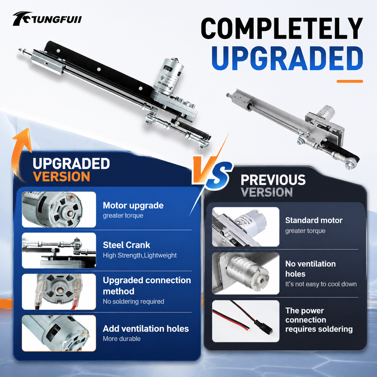 Tungfull 3-15CM Adjustable Rec – Diy Automation Projects recenzja i cena