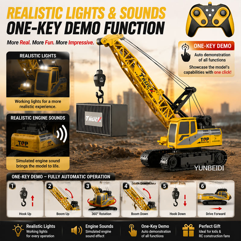 1:64 Scale Alloy Rc Mini Excav – Home Automation Tutorial recenzja i cena