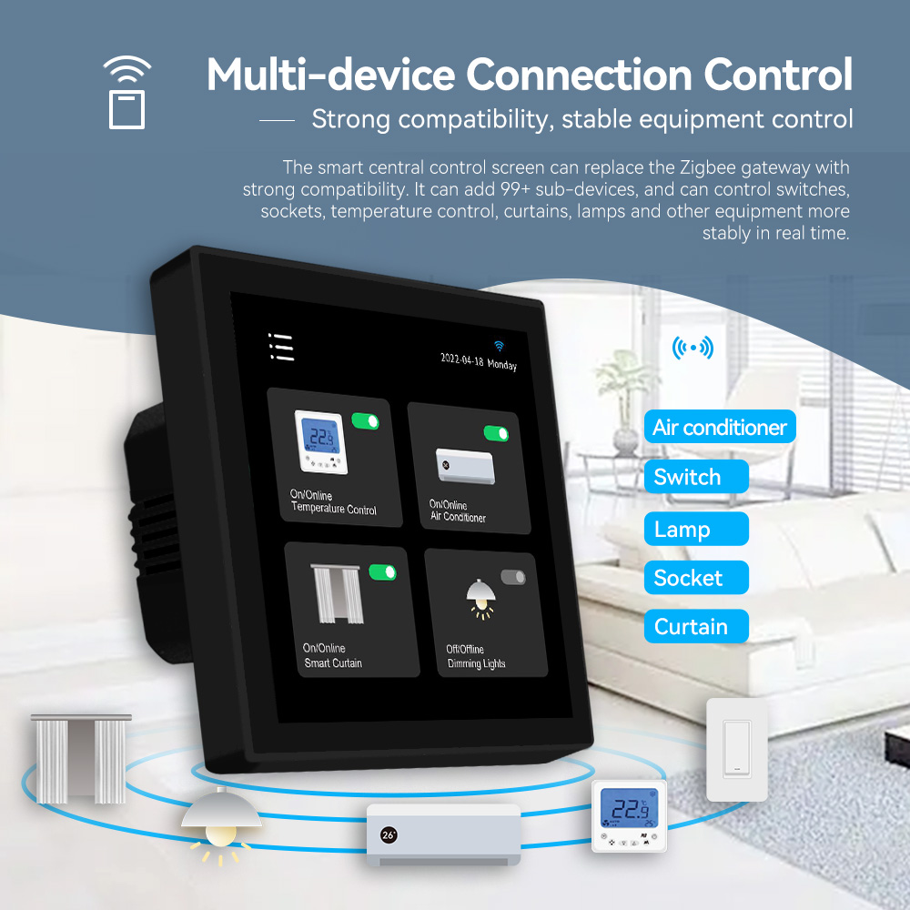 2022 High Quality Home Automat – Home Automation System Design recenzja i cena