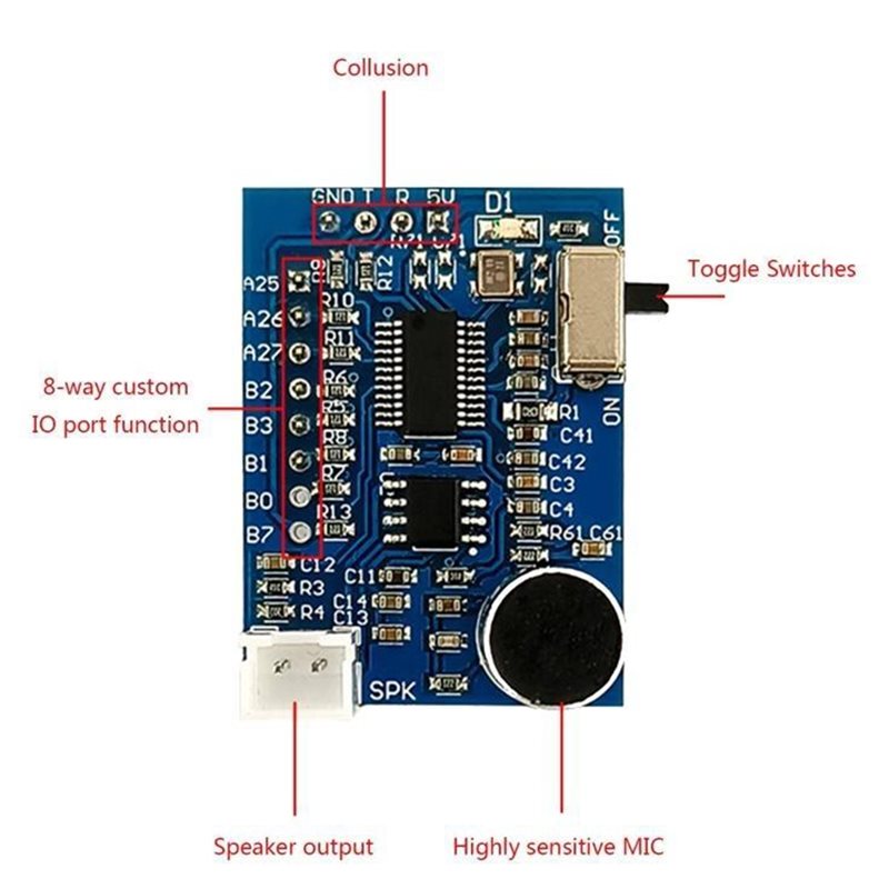 N93RNEW! Smart Home For DIY Ho – Diy Automation Projects recenzja i cena