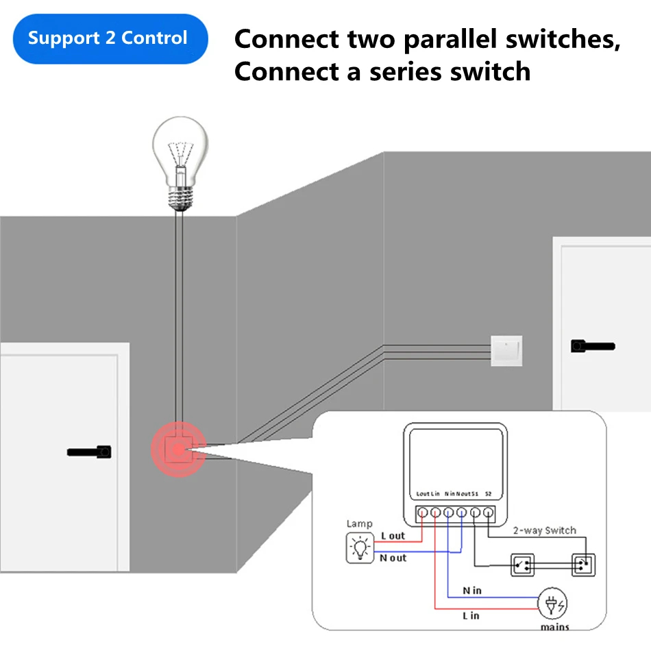 16A Two Way Control DIY WiFi M – Home Automation Technology recenzja i cena