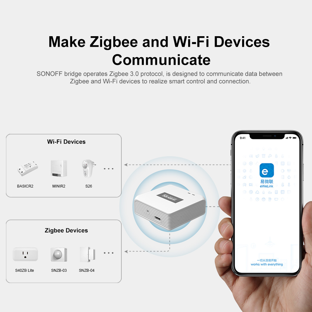 SONOFF ZB Bridge-P ZigBee Pro  – Sonoff Basic Switch recenzja i cena