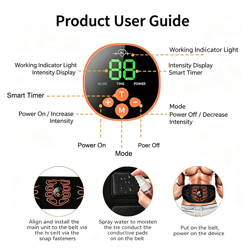 Abdominal Toning Belt Smart Ab – Home Automation Industry recenzja i cena