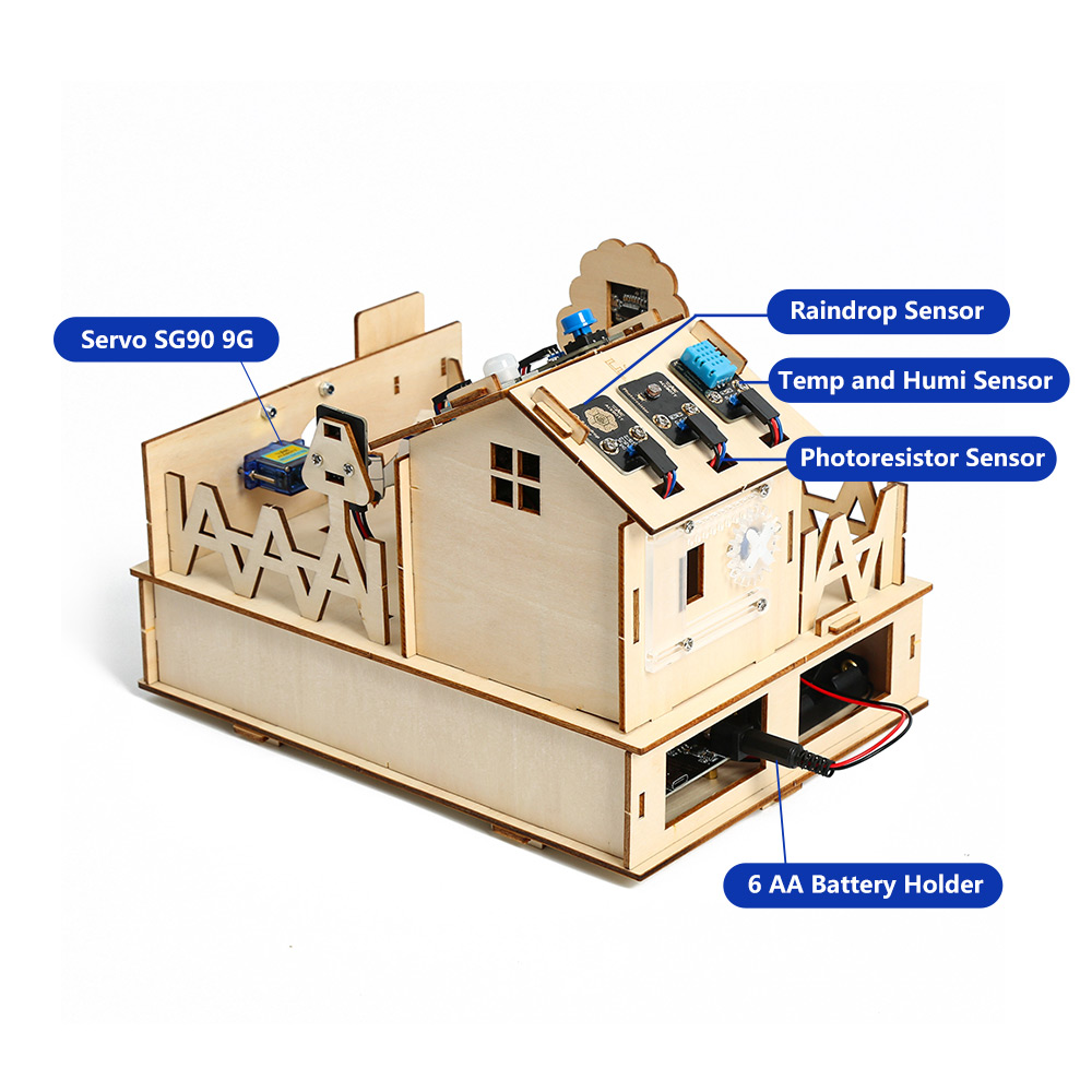 ACEBOTT DIY Smart Home Kit for – Home Automation Tutorial recenzja i cena