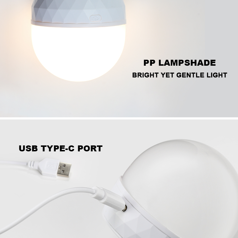 E27 LED Light Bulb RGB USB Rec – Home Automation Industry recenzja i cena