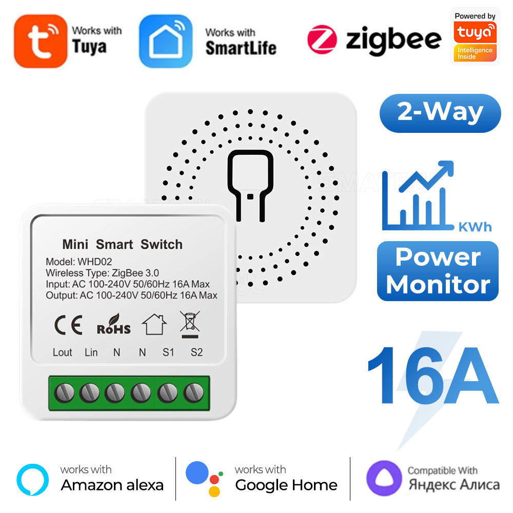 Zigbee / WiFi Smart Switch wit – Home Automation Industry recenzja i cena