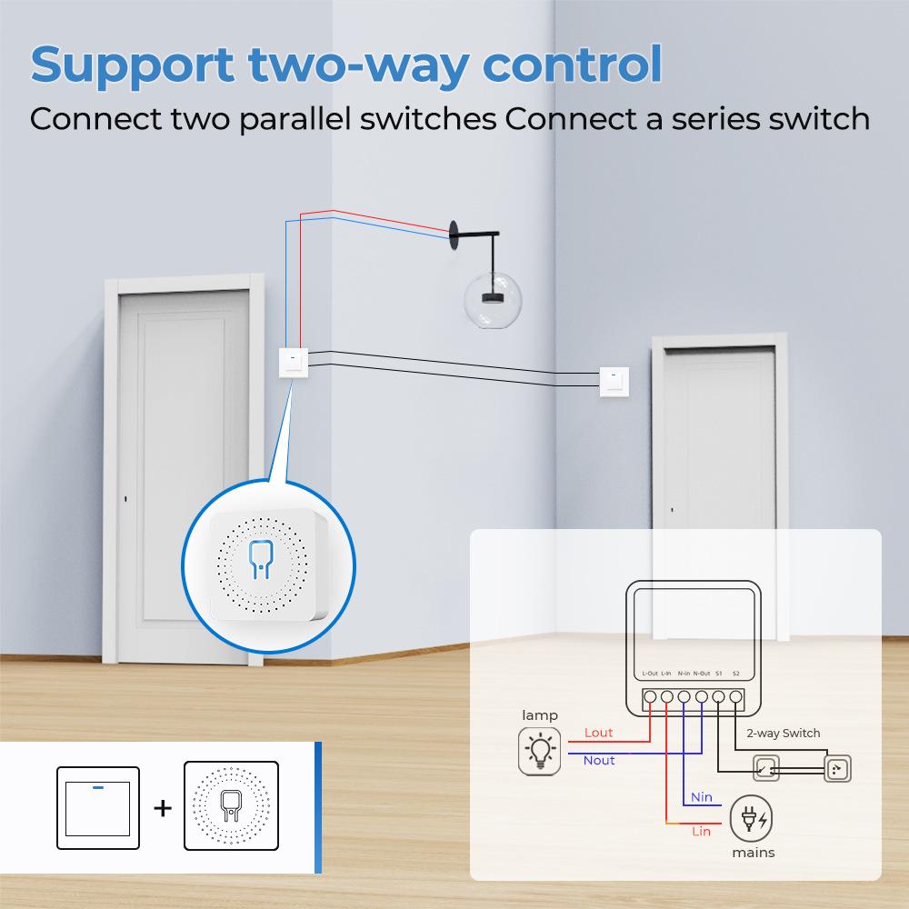 Zigbee / WiFi Smart Switch wit – Home Automation Industry recenzja i cena