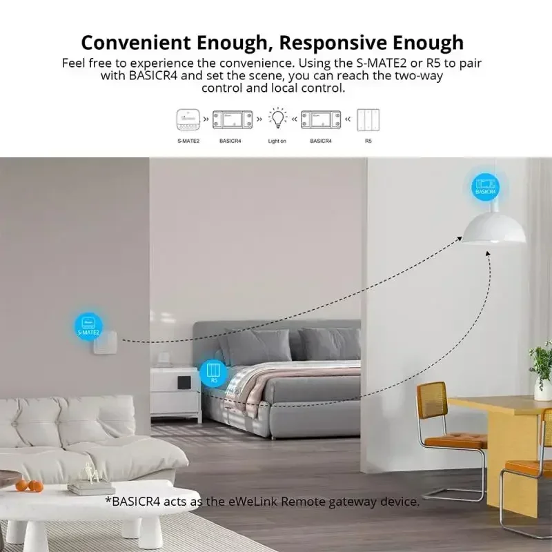 1-5PCS SONOFF BASICR4 WiFi Int – Sonoff Basic Switch recenzja i cena