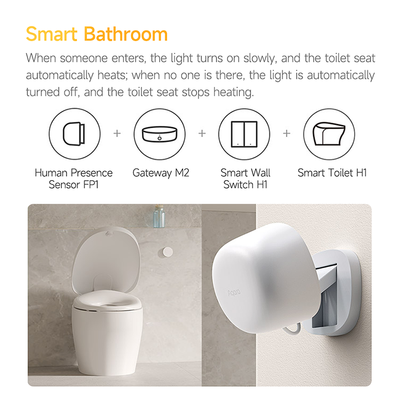 Aqara FP1 Human Presence Senso – Sonoff Basic Switch recenzja i cena