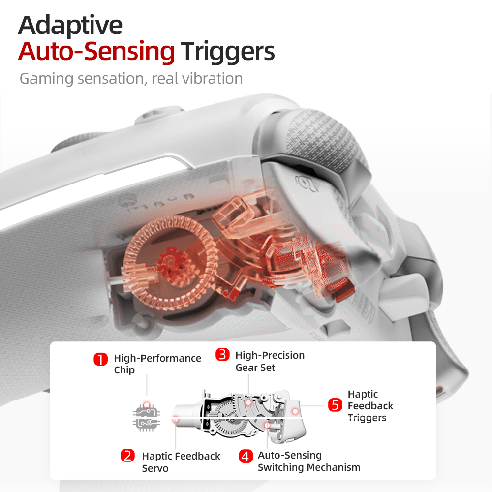 BEITONG KP70 Haptic Feedback W – Home Automation Raspberry Pi recenzja i cena